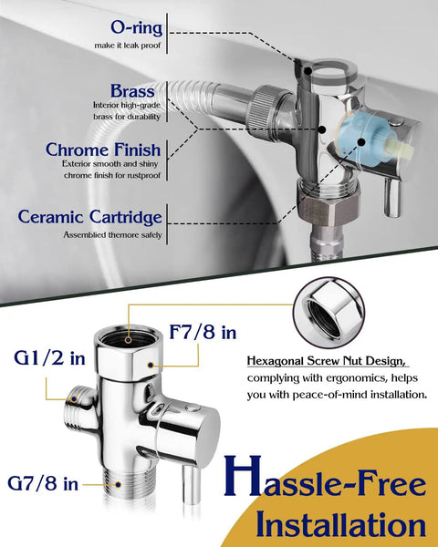 Close-up of Handheld Toilet Bidet Sprayer With 59 Inch Anti Burst Hose Chrome Finish showing parts and installation details.