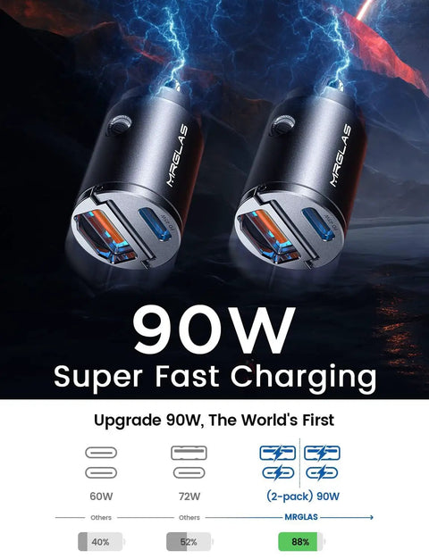 Image of Dual Port 90W Car Charger 2 Pack Usb C And Usb A Cigarette Lighter Adapter with sleek design showcasing fast charging capabilities.