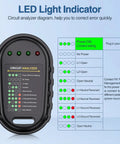 50 Amp RV Circuit Tester With LED Indicator Light, NEMA 14 50P Plug, 125V 6250W Power Check, Verifies Source And Prevents Miswiring, Durable Flame Retardant Shell, Great For Travel And Campsites showing circuit analyzer LED wiring chart