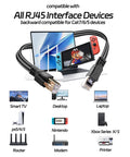 Cat 8 Ethernet Cable 15 Foot Braided High Speed Network Cable With RJ45 Connector shown with devices, smart TV, and game console
