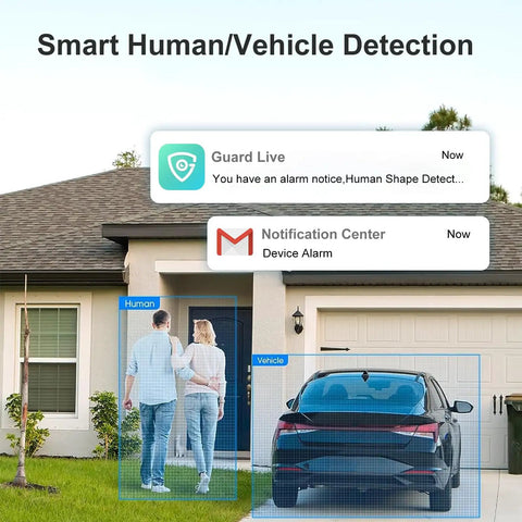 Smart human and vehicle detection demo with 16 Channel Hybrid 5MP Security DVR For Home And Business With Human And Vehicle Detection.