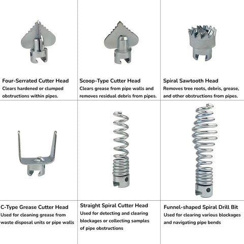 Heavy Duty Pro Grade 16mm Manganese Steel Drain Cleaner Cutter Heads Set showing six diverse designs and uses.