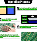 Operation process for Five Pack FR4 Copper Clad PCB Boards 150x100mm 1.5mm Thick Single Sided For DIY Prototyping Projects