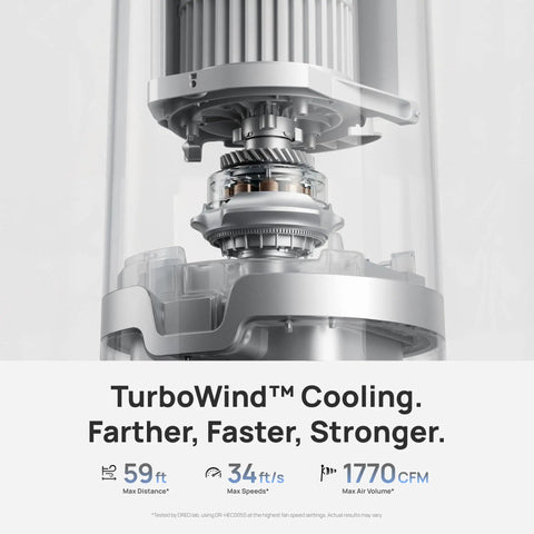 Close-up view of TurboCool Misting Fan 765S Ultrasonic Cooling Tower components showcasing cooling technology.