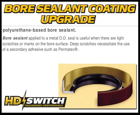 Close-up of Beefed Up Heavy Duty Trailer Wheel Hub Grease Seals 4 Pack for 5200 7000 lb axles with bore sealant coating.