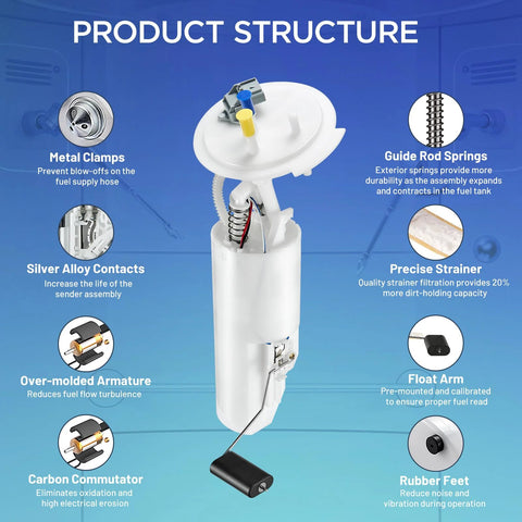 Diagram of Fuel Pump Module Assembly For Chrysler Town And Country Voyager Caravan Grand Caravan 2001 2002 2003 3 3L 3 8L V6 And 2 4L 3 3L L4 Replacement Replaces E7144M 5018873AA 5096149AB 9533037 showing components like metal clamps and guide rod springs