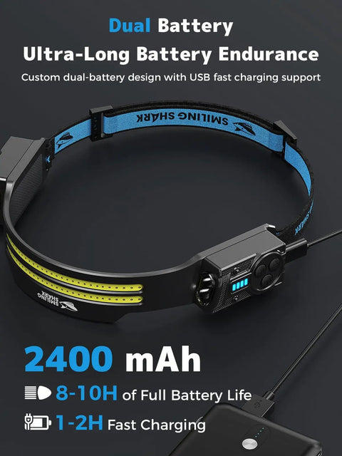TS 2 Headlamp With Dual Spotlight Floodlight And Strobe LED Rechargeable 2400mAh shown with USB charging cable