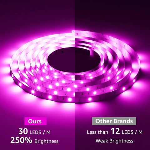 DreamColor LED Strip Lights 16.4ft Music Sync RGB 5050 LED Tape comparison of brightness with competitors