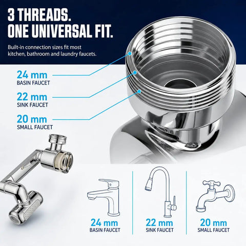 Smooth Operator Sink Helper 1080 Degree Rotating Faucet Extender Unit With Four Flexible Jet Patterns And Built In Mineral Filter For No Stress Washing Days