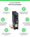 Homeline 1 Pole 15 Amp GFCI Circuit Breaker 120 Volt Model HOM115GFICP with technical benefits and protection features.