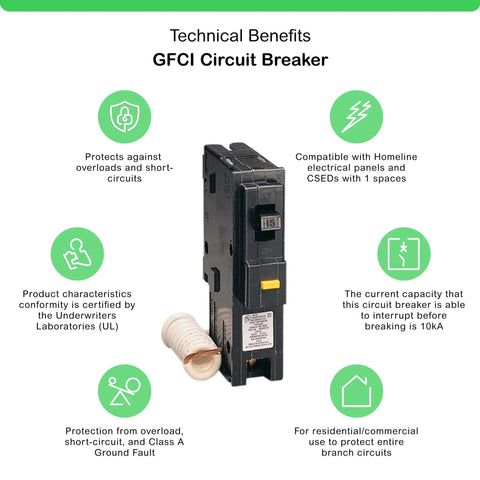 Homeline 1 Pole 15 Amp GFCI Circuit Breaker 120 Volt Model HOM115GFICP with technical benefits and protection features.