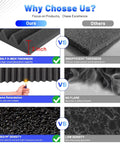 Comparison of Dope Soundproof Foam Panels 36 Pack High Density Acoustic Wedges with other soundproofing options.
