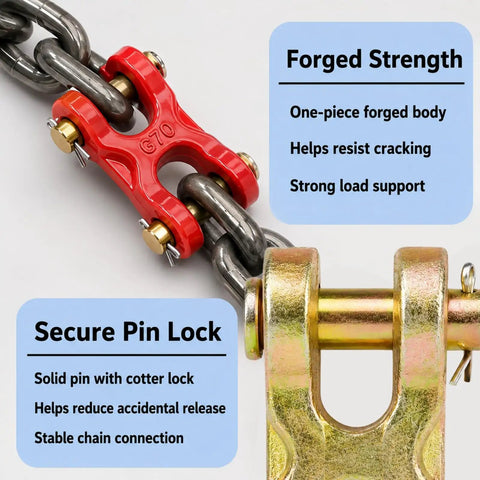 2 Pack 1/4 to 5/16 Inch Chain Repair Links For 8 Gauge Chains, G70 Twin Clevis Link With 4630 Lbs Working Load Limit, Double Clevis Link For Trucks, Trailers, Warehouses, And Seaports, Red Finish, Beefy Heavy Duty Rigging Gear red G70 twin clevis chain link with locking pin on steel chain