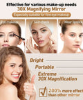 Infographic illustrating benefits of the On The Go Travel Mirror With Light Portable Compact Magnifying Mirror 1x To 30x.