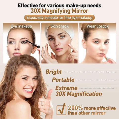 Infographic illustrating benefits of the On The Go Travel Mirror With Light Portable Compact Magnifying Mirror 1x To 30x.