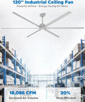 Massive 120 Inch HVLS Industrial Ceiling Fan With Remote Control And Heavy Duty Reversible DC Motor installed in warehouse