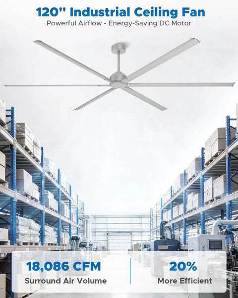 Massive 120 Inch HVLS Industrial Ceiling Fan With Remote Control And Heavy Duty Reversible DC Motor installed in warehouse
