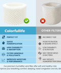Comparison between HAC 504 Humidifier Wicking Filters 3 Pack and other filters showing superior fit and performance benefits.