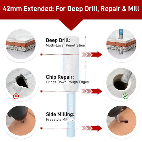 Diagram showing 8-Pack Diamond Drill Bits For Ceramic Tiles 2-In-1 Drill And Mill With Built-In Cooling Wax Hex Shank in use.