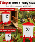 3 Ways to Install the Super Easy Setup 3 Gallon Automatic Chicken Waterer With 10 Spill Proof Cup Stations For Hens Ducks And Poultry Coops.