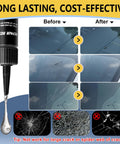 Before and after results of using Windshield Chip Repair Kit with Fast Curing Resin for Quick Fix of Star Shaped and Bull Eye Cracks on Car Windows No Mixing Required Upgraded Injection Head and Vacuum Design Delivers Durable Glass Repair In Minutes shown with cracked and repaired windshield images.