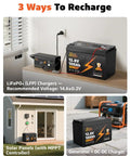 Image showing Heavy-Duty 12V 100Ah LiFePO4 Deep Cycle Battery with Low Temp Protection and 1280Wh connected to charger, solar panel, and generator.