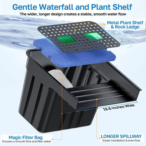 Pond Waterfall Spillway Kit With 1200GPH Pump, 10 Ft Corrugated Tubing, Filter Media, featuring plant shelf and magic filter bag.