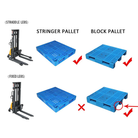 ApolloLift Semi-Electric Pallet Stacker 3300 Lbs Capacity showcasing straddle and fixed leg compatibility with stringer and block pallets.