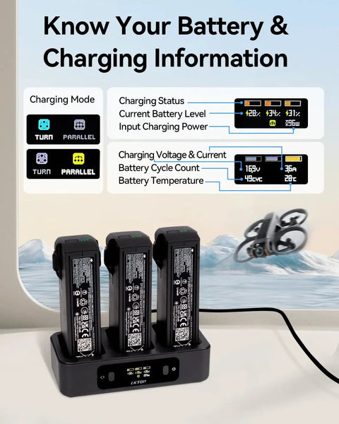 Image of Two-Way 100W Charging Hub Kit For DJI Avata 2 Drone Accessories with USB-C Fast Charger charging three batteries.