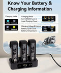 DJI Avata 2 Battery Charging Hub 100W Beast Fast Charger For Avata 2 Drone with LED screen displaying battery information