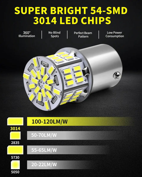 1156 1141 7506 BA15S LED Bulbs White, 10 Pack, 54 SMD 3014 LED Chips, close-up view showing 360-degree ultra bright design