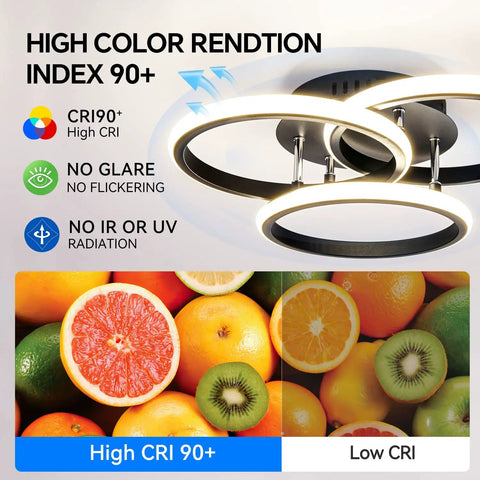 15.74 Inch Dimmable LED Flush Mount Ceiling Light With Remote Control 3000K To 6500K Three Color Dimming Circle Modern Chandelier Close To Ceiling Fixture For Bedroom Kitchen Hallway Cloakroom 5 To 100 Percent Brightness 50,000 Hour Lifespan with high CRI and no glare feature.