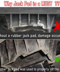 Comparison of car lifting without and with a rubber jack pad, highlighting the importance of Dual Use Lifting Axle Saddle Adapter Pads.