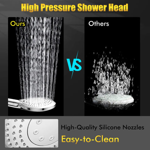 Comparison of High Pressure Handheld Showerhead With Hose And Bracket, 15 Stage Filtration Water Softener Shower Filter For Hard Water flow versus others