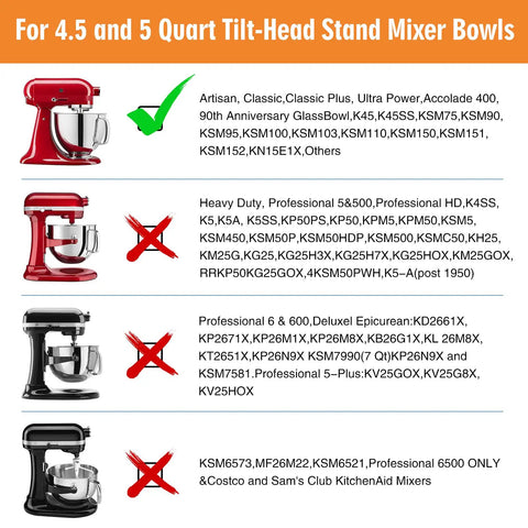 Compatibility chart for 4.5 to 5 quart tilt-head mixer models outlining supported and unsupported models.