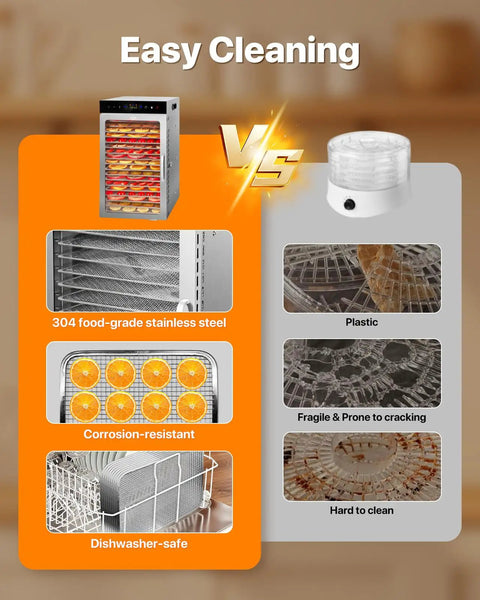 Comparison of 18 tray food dehydrator with 304 stainless steel vs plastic model, highlighting easy cleaning features.