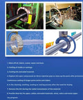 Image showing Heavy Duty 360 Degree Aluminum Ring Air Knife Blower Knocks Out Pipe And Cable Drying Grind With High Speed Wind Wiper Action.