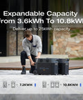 Person demonstrating Beastly 3600Wh LiFePO4 Delta Pro Portable Power Station With Five 120V AC Outlets, 3600W Peak, Solar Generator