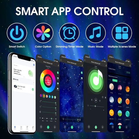 Smart app control interface for Galaxy Light And Aurora Projector 4 In 1 With Alexa Compatibility, Bluetooth Speaker, Sky Night Projector.