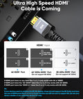 Highwings braided HDMI cable, 6.6 ft (2 m), black, plugged into HDMI port, 48 Gbps, 8K60Hz/4K120Hz