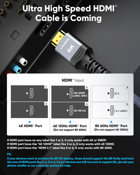 Highwings braided HDMI cable, 6.6 ft (2 m), black, plugged into HDMI port, 48 Gbps, 8K60Hz/4K120Hz