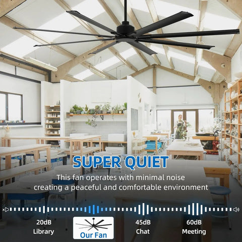 96 Inch Heavy Duty Industrial Ceiling Fan With Reversible DC Motor No Lights 6 Speed Remote 8 Aluminum Blades in modern space