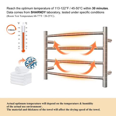 Diagram of Polished Chrome Towel Warmer For Bathroom Wall Mounted Electric Heated Towel Rack With Stainless Steel Curved 4 Bars Drying Rack ETW29 40W 16.54 x 23.62 x 5.51 Inches, showing heat distribution and temperature details.