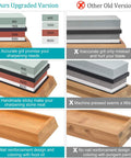 Comparison of updated All In One Knife Sharpening Kit With Dual Grit Wet Stone System 400 1000 and 3000 8000 with old version.