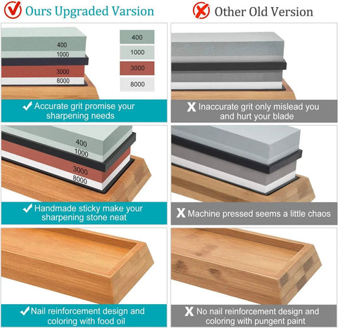 Comparison of updated All In One Knife Sharpening Kit With Dual Grit Wet Stone System 400 1000 and 3000 8000 with old version.