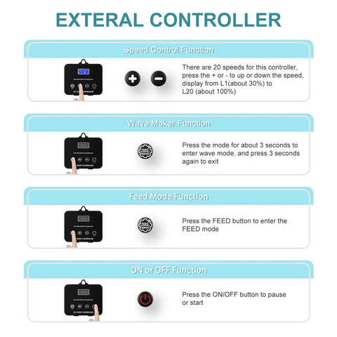 LCD controller functions for No Fuss 660 GPH Aquarium Return Pump with speed, wave maker, feed mode, and on/off options.