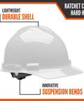 Cap Style Construction Hard Hat With Four Point Suspension Built Tough For Work OSHA And ANSI Z89 Compliant Class G And Class E Safety Helmet Made In USA White