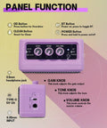 Panel controls of Compact 5W Guitar Amp For On The Go With Dual Speakers Bluetooth Wireless Connectivity Rechargeable Battery Clean And Overdrive Modes Gain Tone And Volume Controls Headphone Jack Ideal For Practice And Small Gigs Purple.