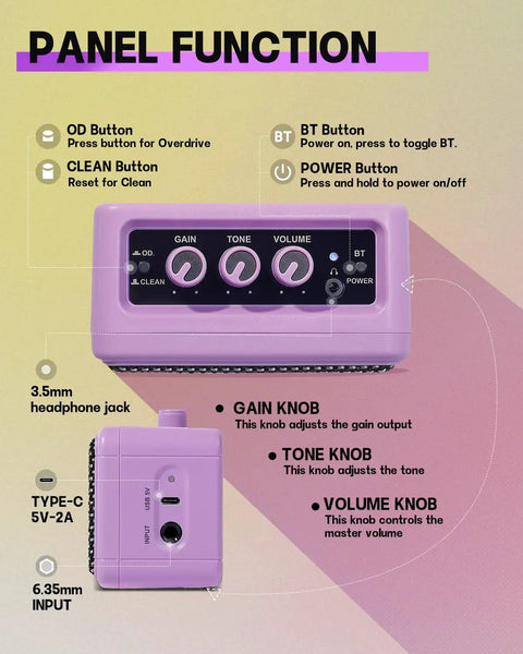 Panel controls of Compact 5W Guitar Amp For On The Go With Dual Speakers Bluetooth Wireless Connectivity Rechargeable Battery Clean And Overdrive Modes Gain Tone And Volume Controls Headphone Jack Ideal For Practice And Small Gigs Purple.