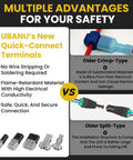 UBANU's Quick-Connect Terminals compared to older crimp-type and split-type connectors for reliable low voltage wiring.